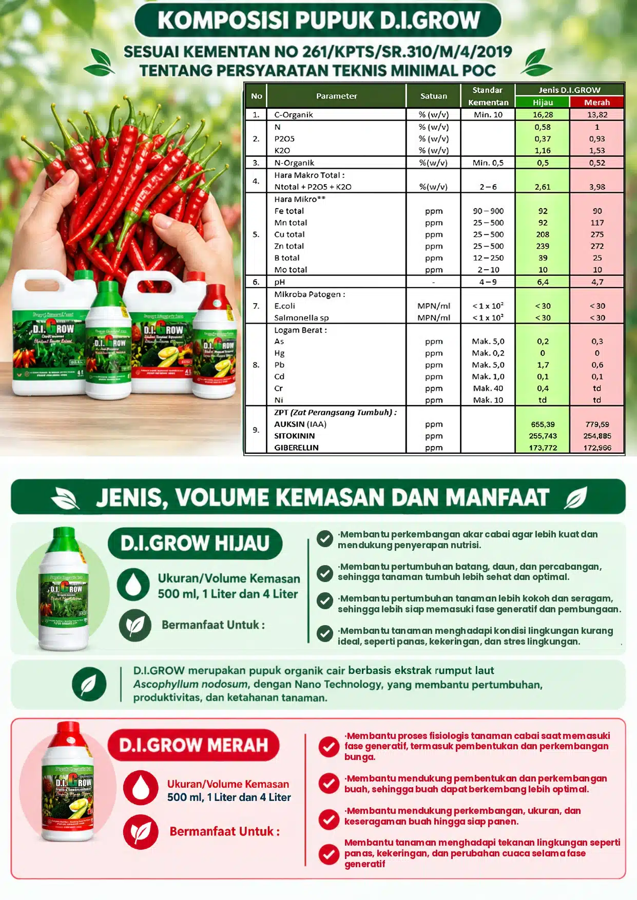Brosur Cabai DI. GROW - DI GROW—Situs Resmi